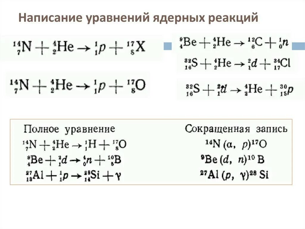 Уравнения ядерных реакций физика