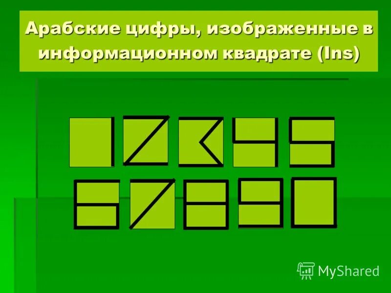 арабские цифры углы. арабские цифры в квадрате. написание арабских цифр. теория возникновения арабских цифр. арабские цифры в квадрате.