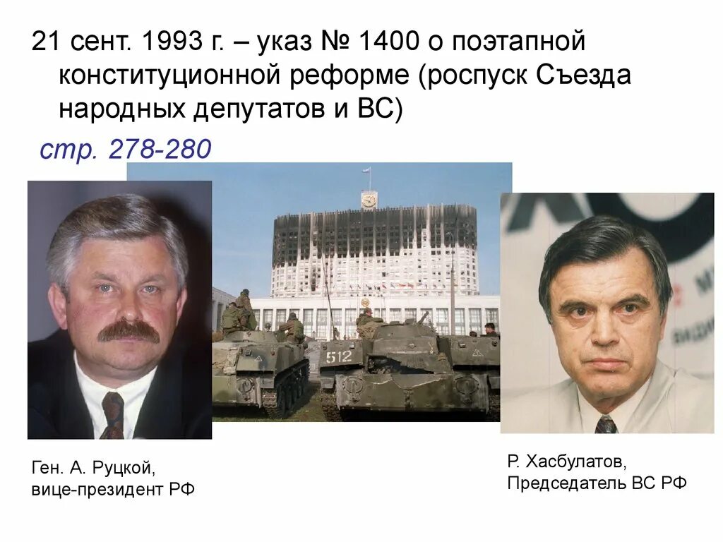 Руцкой Хасбулатов 1993. Указ президента РФ 1400 от 21.09.1993. Указ президента 1400 от 21 сентября 1993 года.