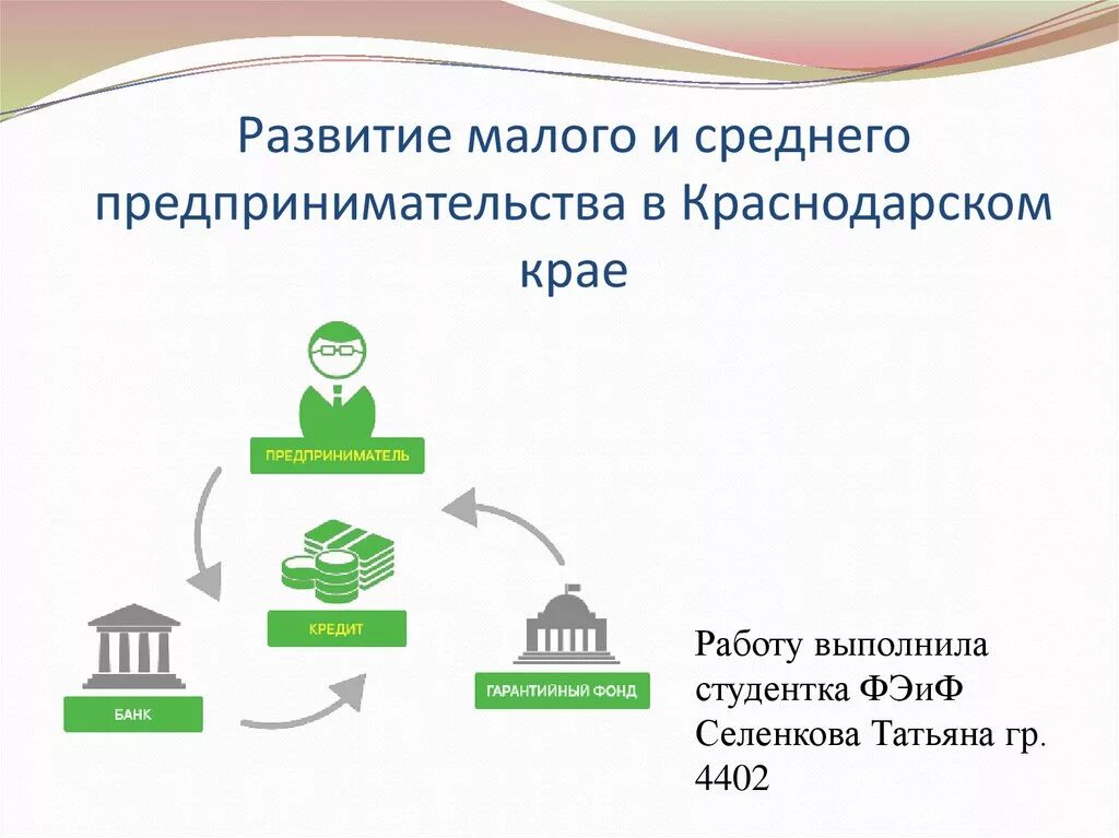 Краснодарский край развитие бизнеса. Развитие малого и среднего предпринимательства. Развитие малого бизнеса в Краснодарском крае. Развитие малого бизнеса в Краснодаре. Малое предпринимательство в Краснодарском крае.