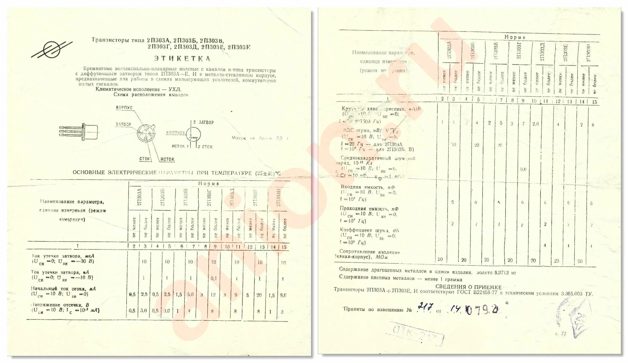 С1 103 содержание. Транзистор 2п303е содержание драгметаллов. транзистор 2п303м характеристики. кп305ж транзистор характеристики. транзистор полевой 2п303и.