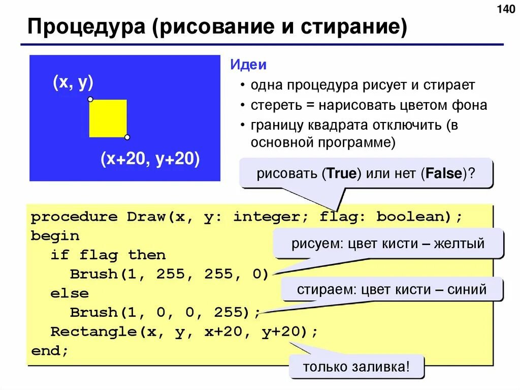 Какую структуру имеет программа на языке паскаль. Язык паскаль команды. флаг в паскале. procedure draw в паскале. графика в паскале.