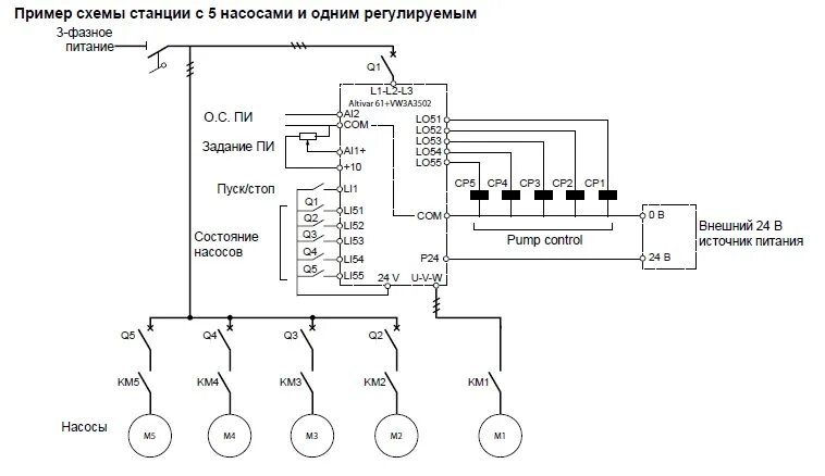 Каскадное управление насосами с преобразователем частоты схема. Каскадная схема управления atv630. Частотный преобразователь atv600 схема подключения. Каскадная схема управления насосами. Управление пч