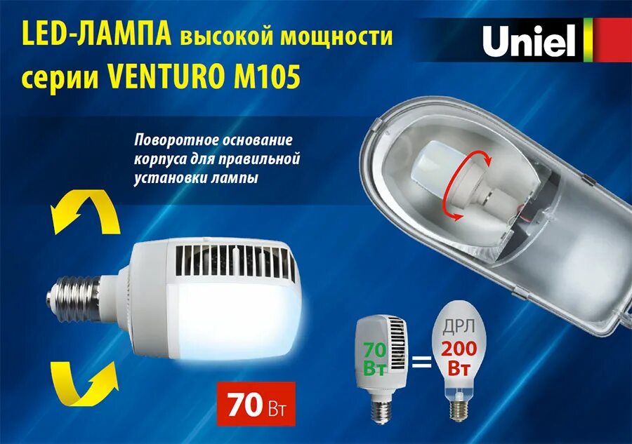 Лампа светодиодная led 40вт 220в е27/е40 холодный 3500лм экономка. Лампа светодиодная led 40вт е27/е40 белый (lb-65). Светодиодная лампа е40 150вт 21000lm. Лампа светодиодная a60 8 вт "tess" e27 4000к. Лампа светодиодная ergolux led-hw-65w-e40-6k 65вт e27/e40.