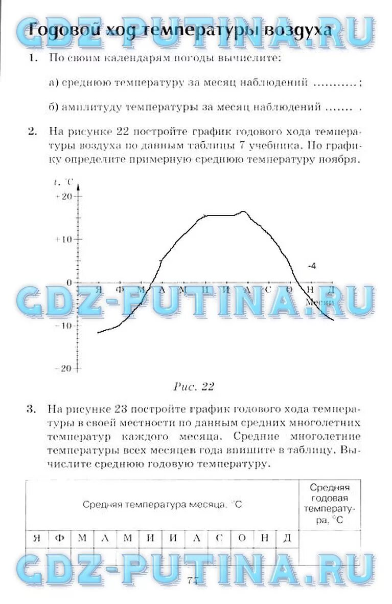 География 6 класс учебник стр 87. География 6 класс учебник Герасимова.