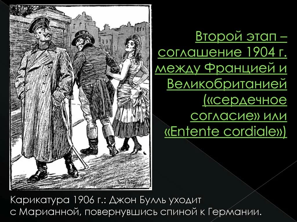 Отношения между англией и францией. 1904 Соглашение между Францией и Англией. Сердечное соглашение Англии и Франции. Англо-французское соглашение 1904 года. Антанта 1904.