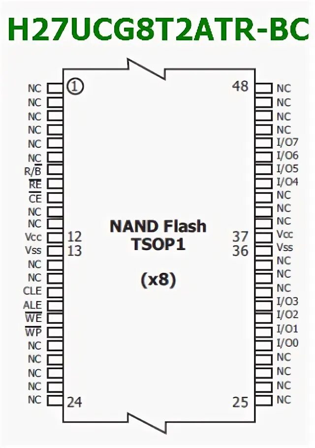 Микросхема NAND Flash. H27ucg8t2atr какие контакты замыкать. Распиновка NAND Flash tsop48. H27ubg8t2ctr даташит. 27 х 1 3 8