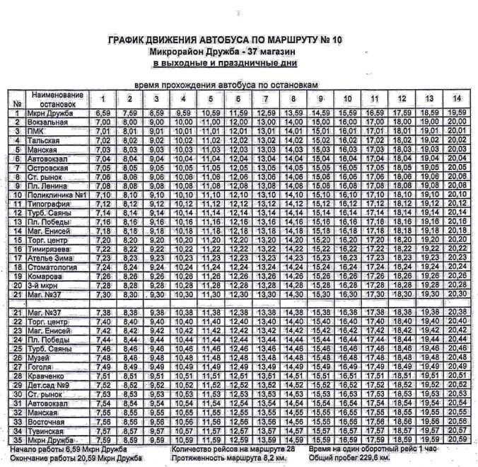 График маршруток. Расписание автобуса 109 бердск академгородок. Город. Автобус 3 чусовой расписание автобусов 2022. Расписание маршрутов автобусов.
