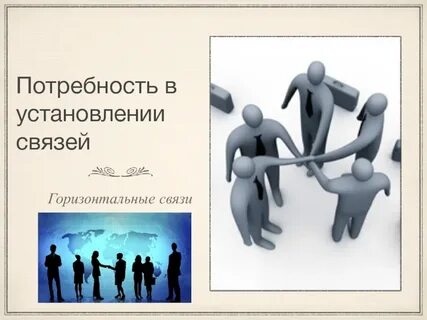 Связь потребностей человека