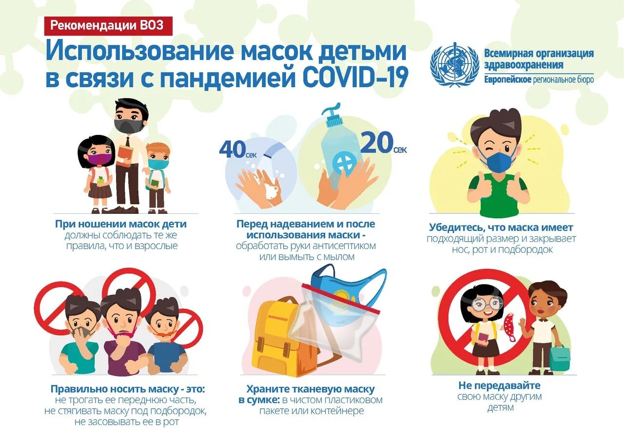 права пациентов по полису омс. кадровая политика в условиях пандемии. безопасность в условиях пандемии. как справитьсо стрессом. пандемия рекомендации.