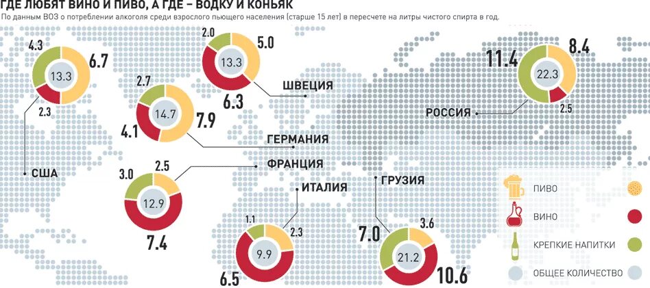 Статистика алкоголизма. Статистика алкоголизма в мире.