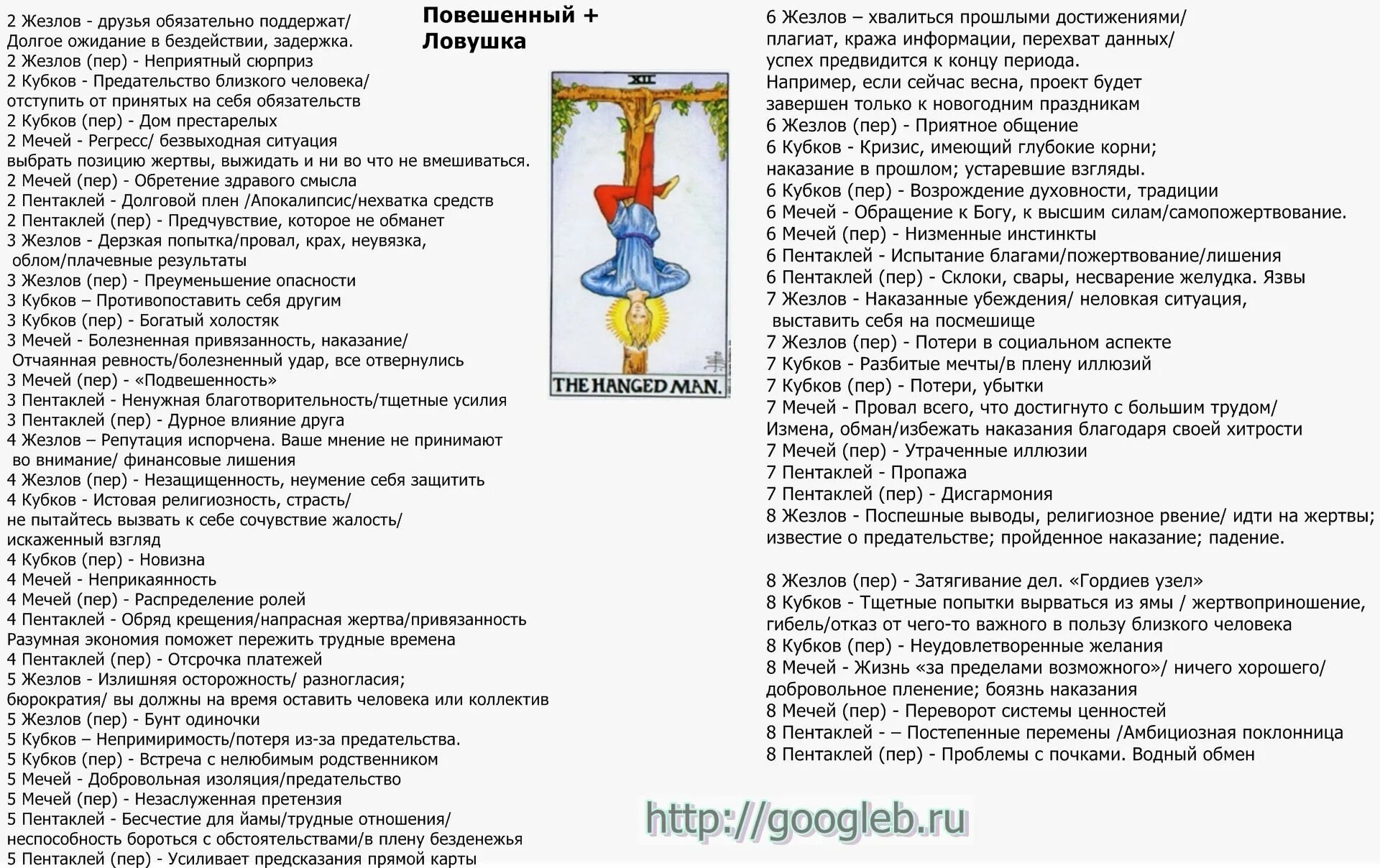 Смерть пентаклей. Сочетания карт Таро Уэйта в таблице. Сочетание карт Таро друг с другом таблица. Значение карт Таро. Значение карт Таро в картинках.