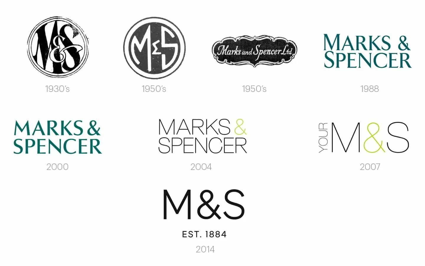 Бренд mark. Marks and Spencer. Mark логотип. Маркс Спенсер logo. Фирма m&s.