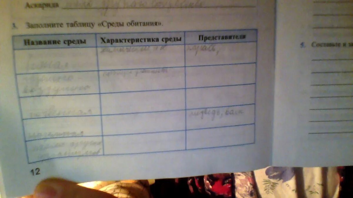 Заполнить таблицу по биологии среда обитания. Заполните таблицу среда обитания. заполните таблицу среды жизни. характеристика сред обитания таблица 5 класс биология. заполнить таблицу &quot;среда - металлы&quot;.