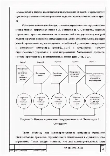 Стратегия развития курсовая