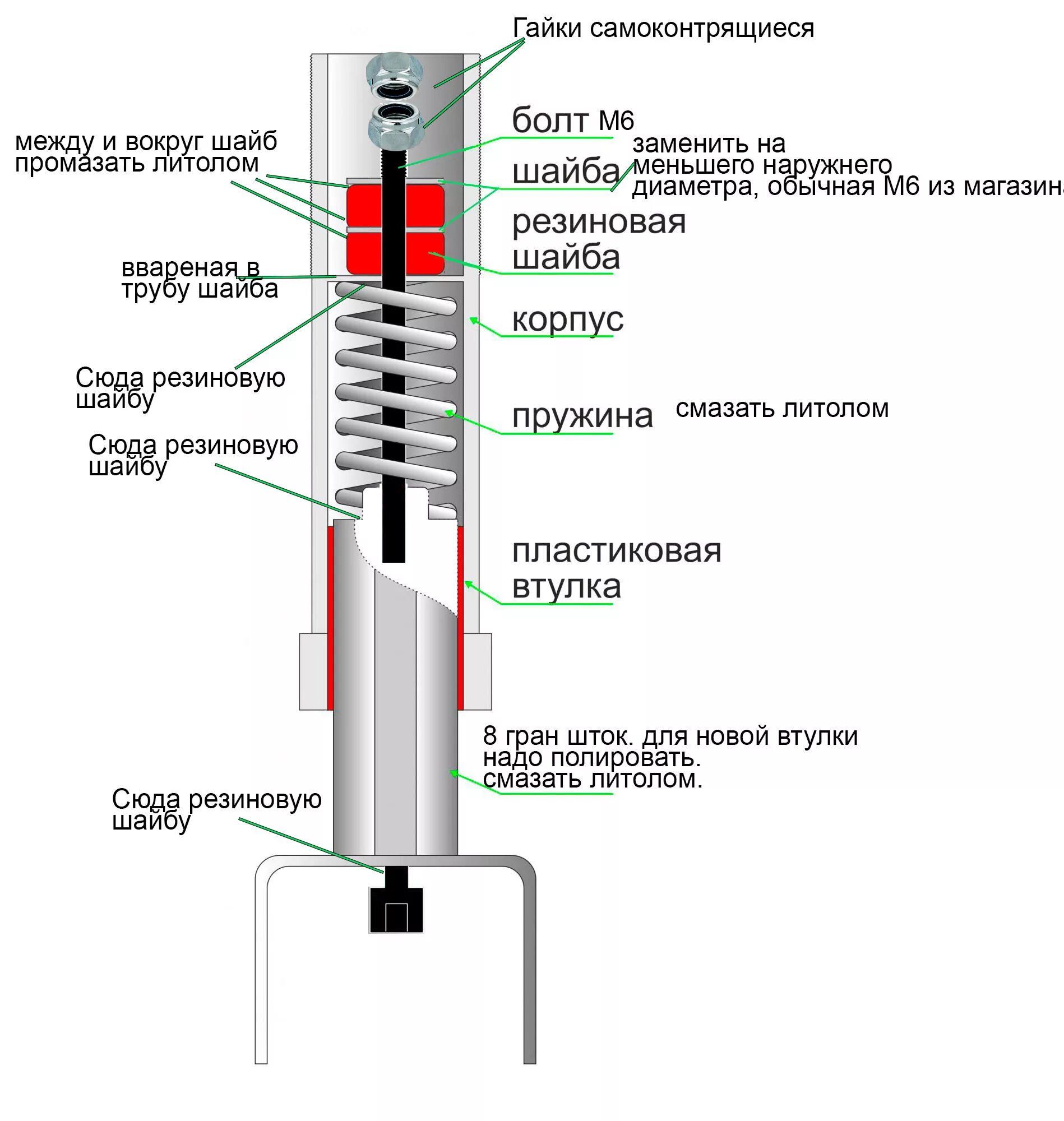 Куго настройка компьютера. Втулка передней вилки Kugoo s3. Схема передней вилки Kugoo s3. Передняя вилка Kugoo s3. Передняя вилка Kugoo s3 устройство.