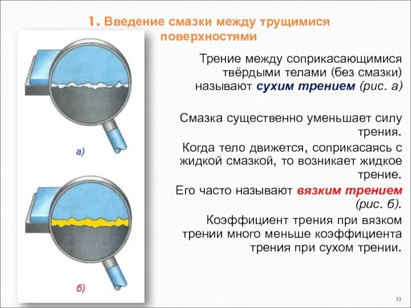 Вязкое трение возникает. Вязкое трение. трение скольжения жидкое. трение между поверхностями. сила трения между поверхностями.