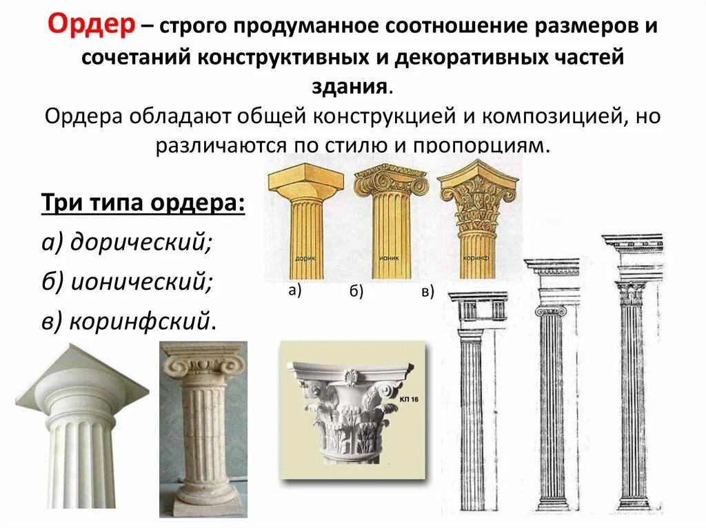 Три ордера. Три типа ордера а дорический б ионический в Коринфский. Дорический ордер древней Греции. Дорический ионический Коринфский. Коринфский ордер стилобат.