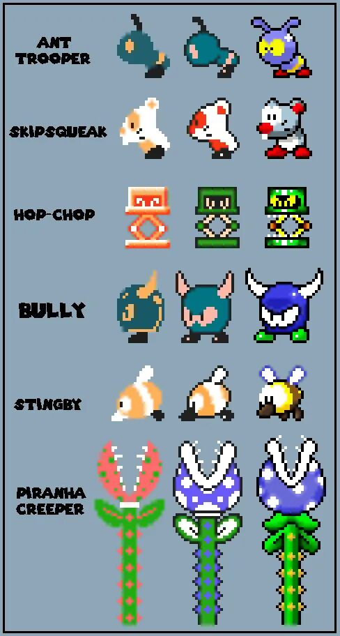 Mario world android. Super mario world all enemies. super mario bros 2 sprites. super mario bros sr sprites. stingby марио.