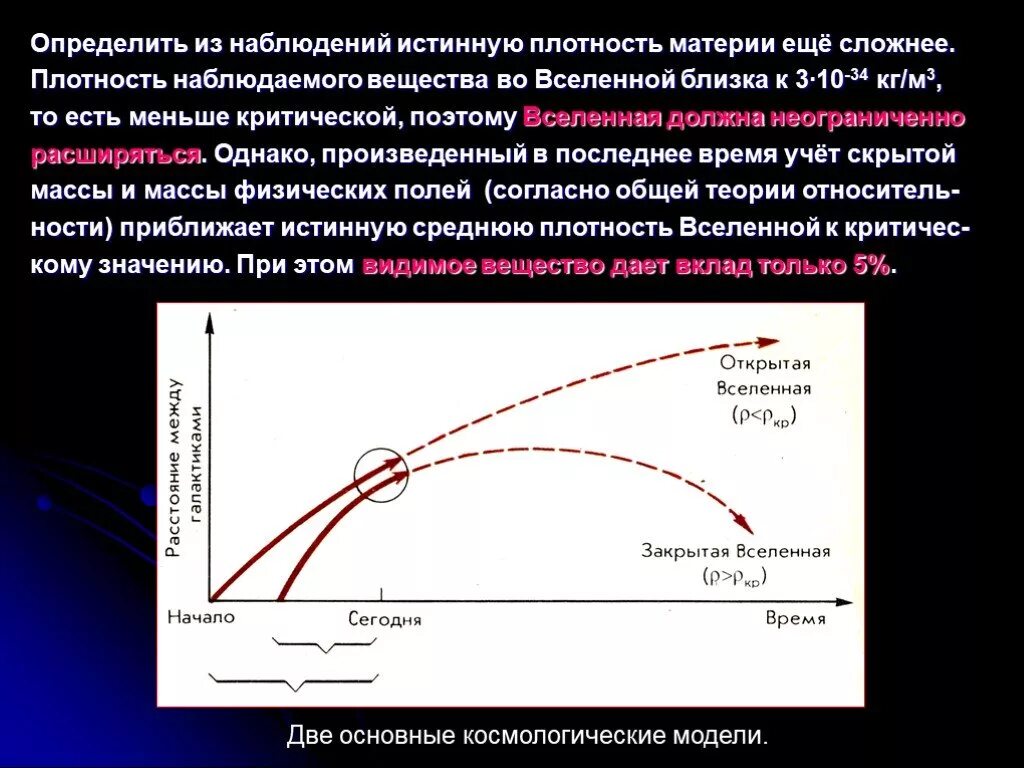 Плотность материи. Средняя плотность вещества во вселенной. критическая плотность вселенной. критическая плотность вещества вселенной. критическое значение плотности вещества во вселенной.