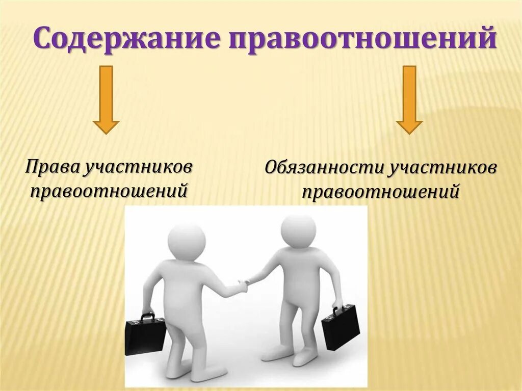 Правоотношение включает. Содержание правоотношений. Правоотношения это. Субъекты правоотношений.