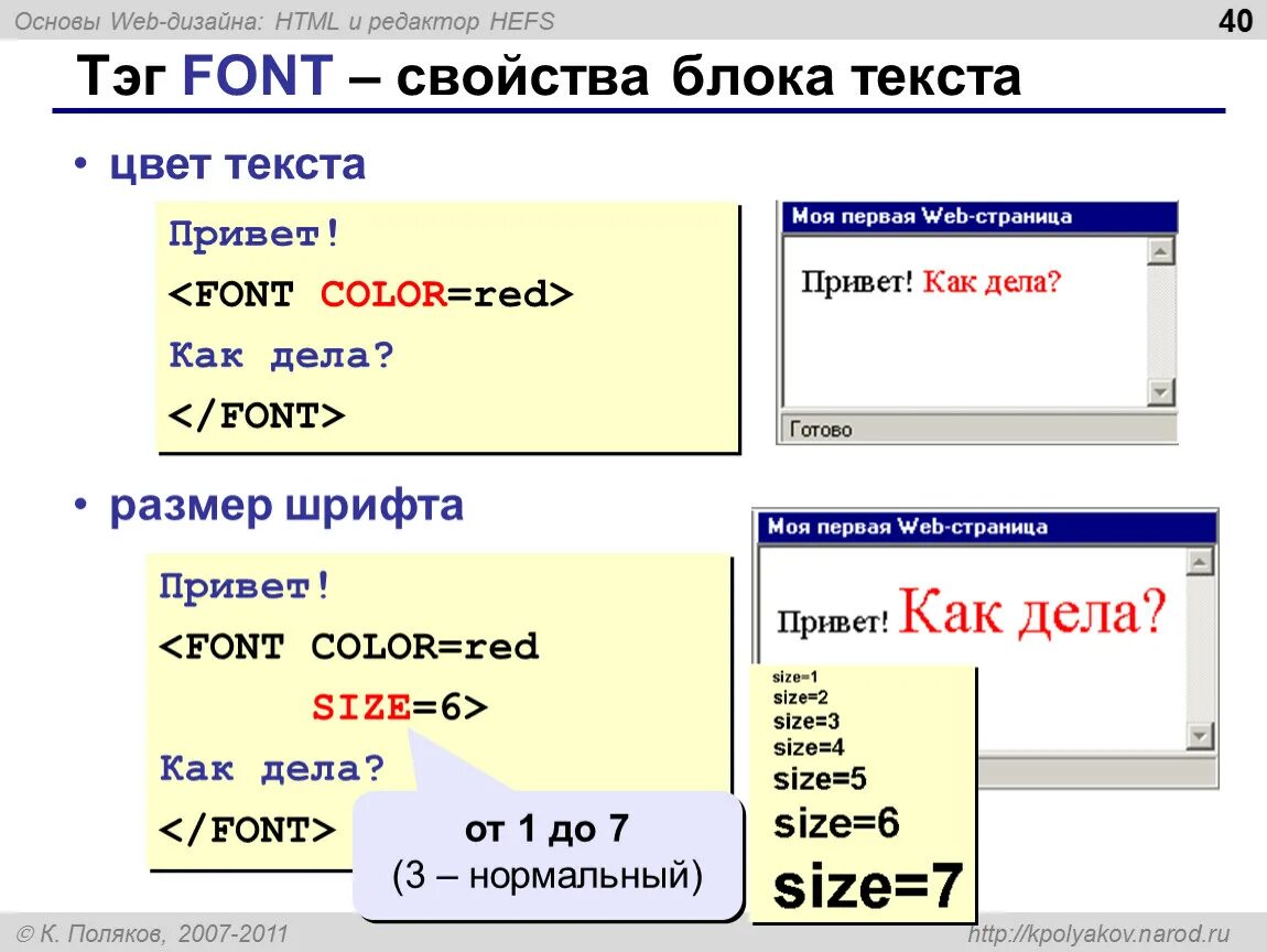 Kak html kak html. Язык html. Основы html и CSS. Типы шрифтов html. Размер шрифта html.