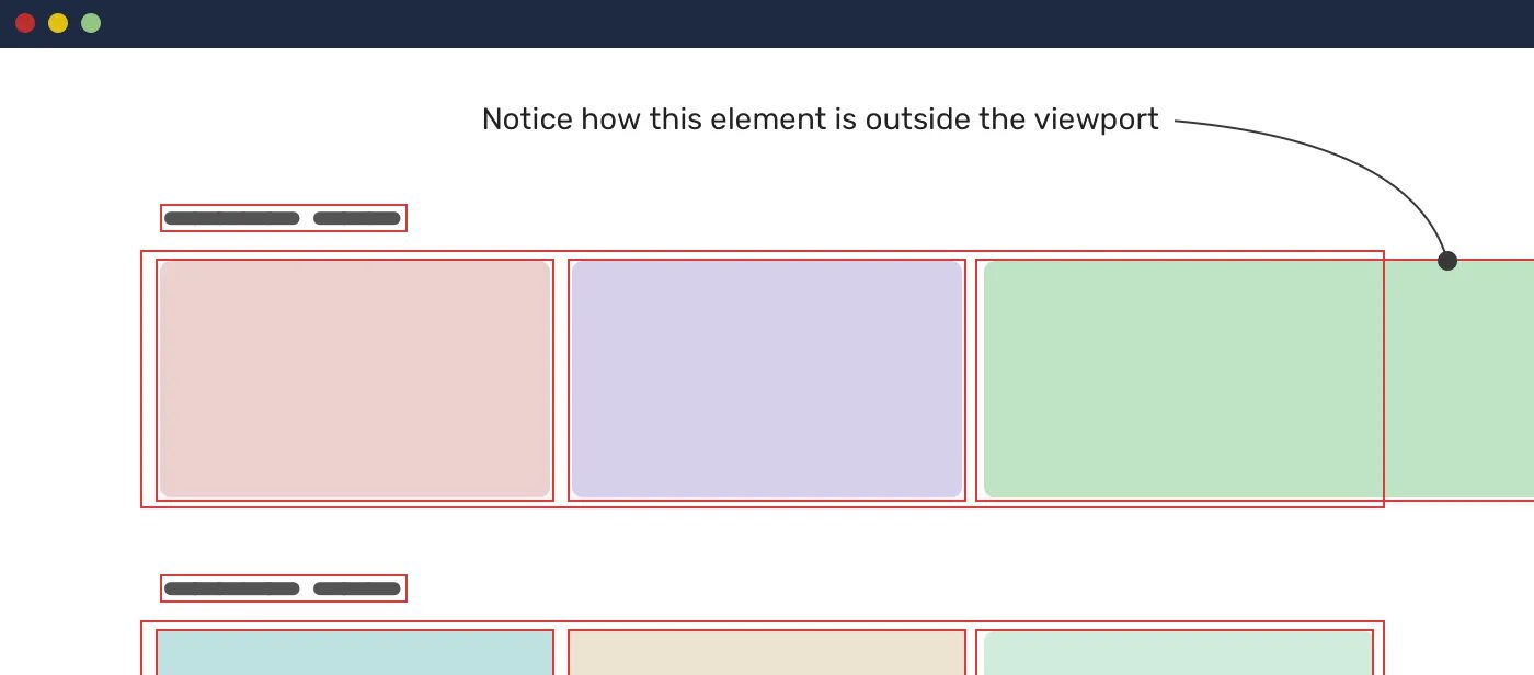 Горизонтальная прокрутка CSS. CSS горизонтальные списки. Прокрутка html CSS. Горизонтальный ползунок.