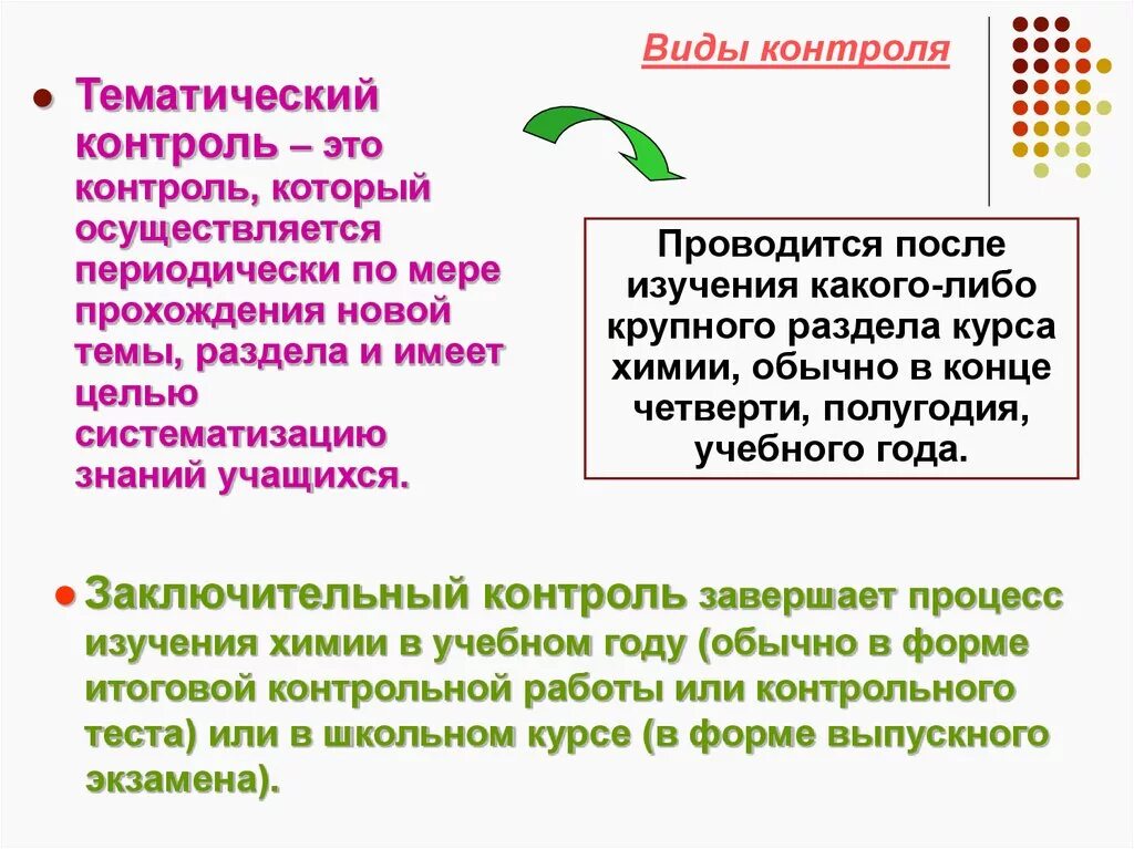 Тематический вид контроля. Тематический контроль это в педагогике. Тематический контроль осуществляется. Заключительный контроль. Задачи тематического контроля