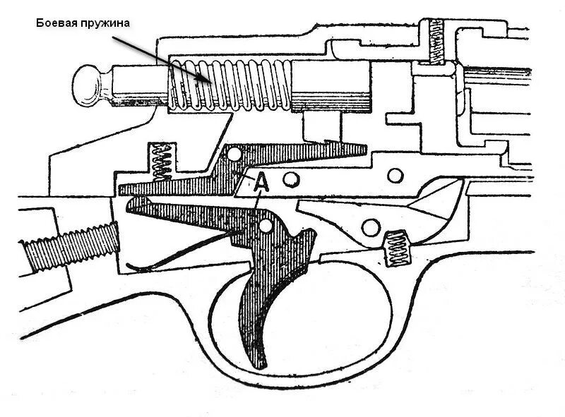 Взводный механизм. Спусковой механизм мр 512. Мр 514 схема. Усм по боливару для 1377. Взводный механизм.