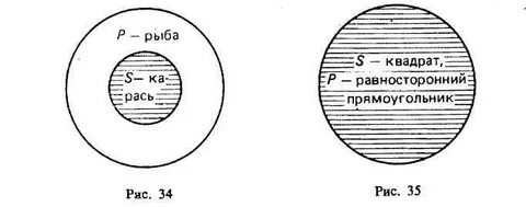 Рис 34