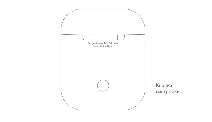 Как сбросить настройки airpods. Сброс настроек airpods. параметры airpods 3. принципиальная схема airpods. перезагрузить airpods.