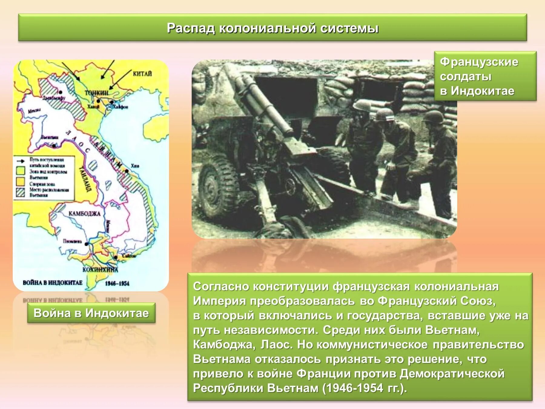 Распад колониальной империи Франции. Распад колониальной системы Франции. Распад французской империи. Распад колониальной системы