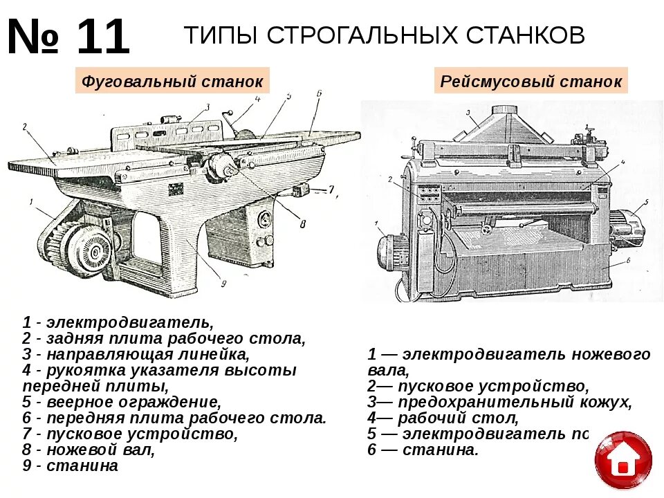 Как работает рейсмус