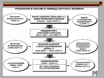 Восстание хлопко