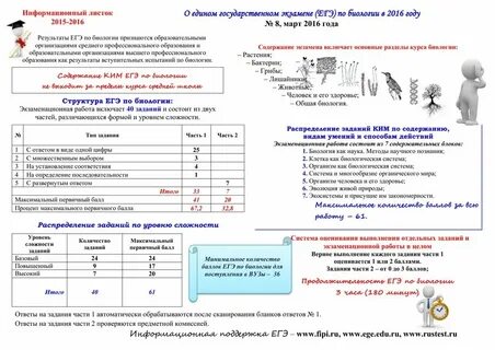 Текст егэ по биологии