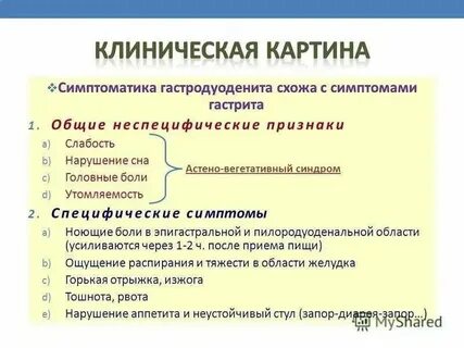 Дуоденит желудка лечение у взрослых препараты