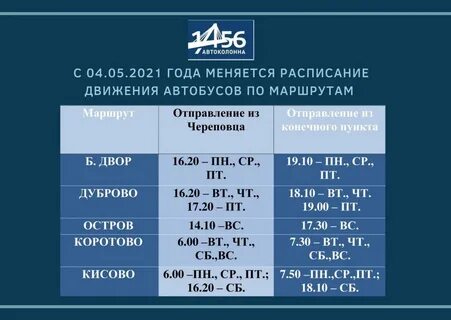 Расписание череповец