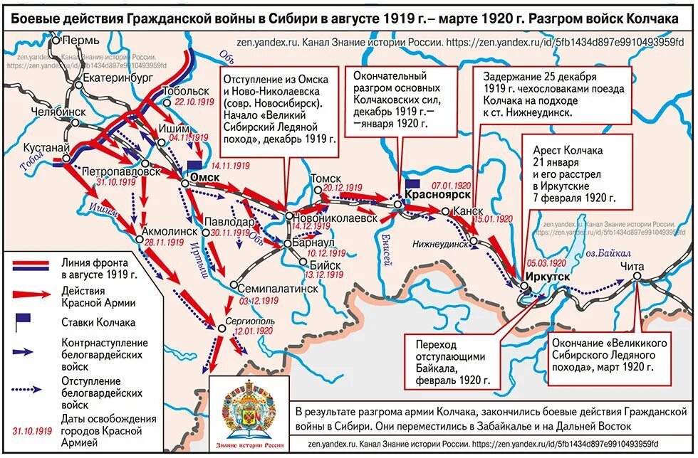 Военные действия в красноярском крае. Армия Колчака в гражданской войне на карте. Великий Сибирский ледяной поход армии Колчака. Великий Сибирский ледяной поход 1919. Сибирский ледяной поход карта.