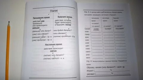 Глаголы книги