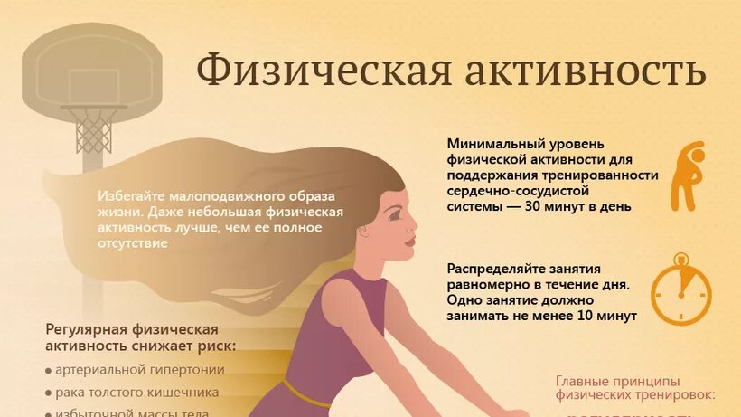 Можно жизнь увеличить. Польза физической активности. Физические нагрузки. Памятка физическая активность. Рекомендации для занятий спортом.