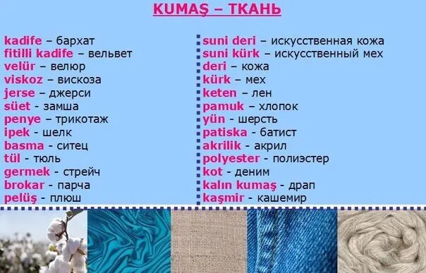 Башня слов название тканей. Название одежды на турецком языке. названия тканей на турецком языке. название тканей на английском. ткани на английском языке.