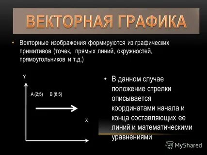 Векторные изображения строятся из отдельных