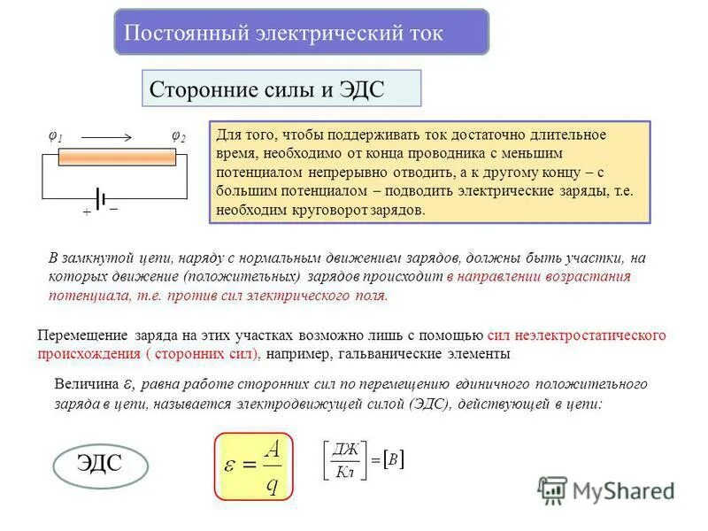 Работа сторонних сил в замкнутом электрическом контуре. Электрический ток сторонние силы. Сторонние силы ЭДС. Постоянный электрический ток. Постоянный ток сторонние силы.