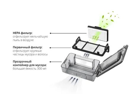 Робот пылесос v50 инструкция