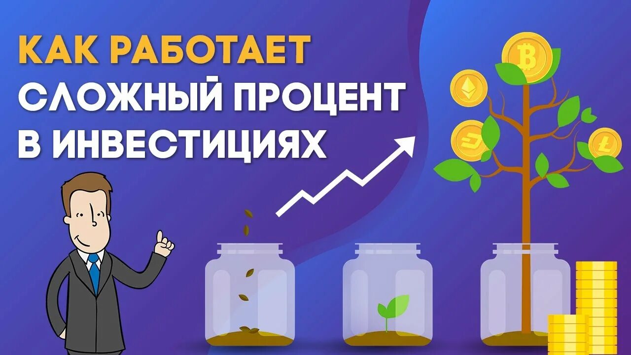 Процент инвестору. Инвестиции сложный процент что это. сложный процент в инвестировании. как работает сложный процент. как работает сложный процент в инвестициях.