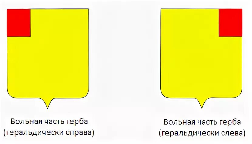 Слева е