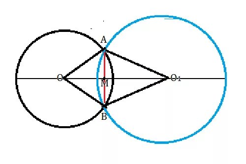Доказать угол 1 угол 2 окружность. Две окружности с центрами о1 и о2. 2 Окружности пересекаются в 2 точках. Две окружности с центрами о1 и о2 пересекаются в точках а и в. Нарисовать две окружности которые пересекаются в одной точке.