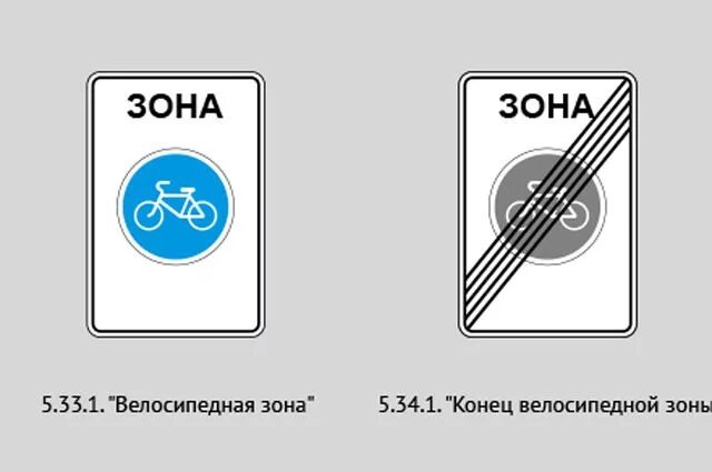Знак 5.33.1 велосипедная зона. Знак конец велосипедной зоны. 5.33 Дорожный знак. Дорожные знаки 5.33.1 и 5.34.1.