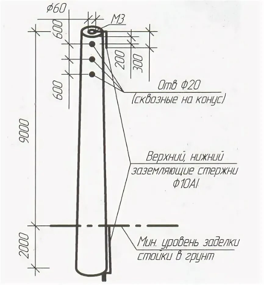 Скц 11 2 5 2. Стойка коническая центрифугированная скц 11-3.5-1. скц 11-2.5-1 кронштейны. стойка скц 11-2.5-1.