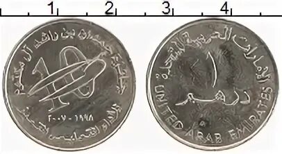Курс 1 дирхам к рублю. Курс 1 дирхам к рублю